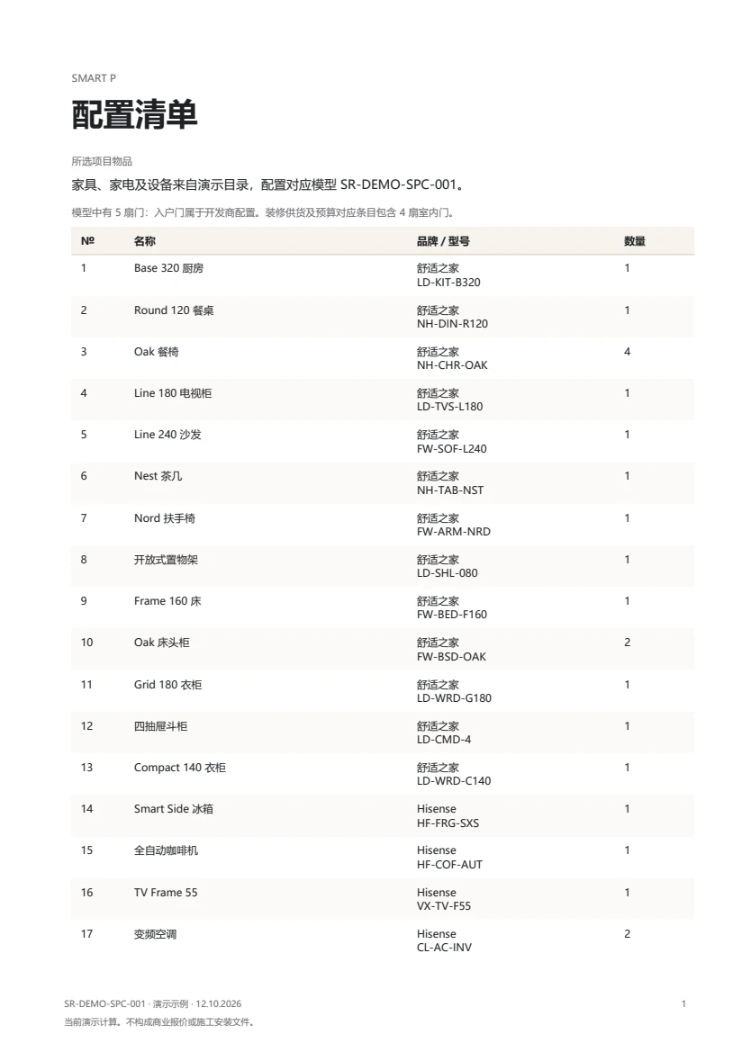 配置清单